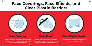 Face Coverings Face Shields And Clear Plastic Barriers with Icons Red - Banner