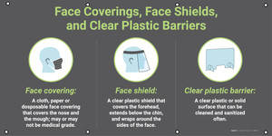 Face Coverings Face Shields and Clear Plastic Barriers with Icons Gray - Banner