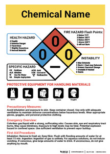 Custom RTK Fire Diamond - Wall Sign Custom RTK Fire Diamond - Wall Sign