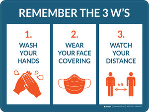 Remember the 3 W's with Icons Dark Blue Orange Landscape - Wall Sign
