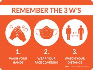 Remember the 3 W's with Icons Orange Landscape v2 - Wall Sign