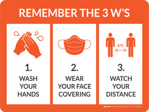 Remember the 3 W's with Icons Orange Landscape - Wall Sign