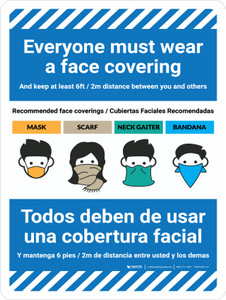 Everyone Must Wear A face Covering Spanish Bilingual Wall Sign