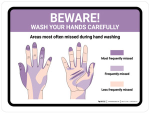 Beware! Wash Your Hands Carefully Landscape - Wall Sign
