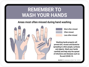 Remember To Wash Your Hands Landscape - Wall Sign