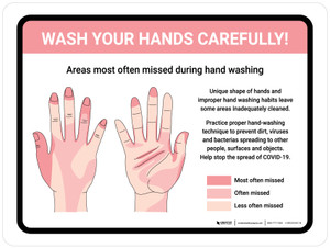 Wash Your Hands Carefully! Areas Most Often Missed Landscape - Wall Sign