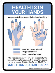 Health Is In Your Hands - Wash Hands Carefully! Portrait - Wall Sign
