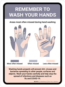 Remember To Wash Your Hands Portrait - Wall Sign