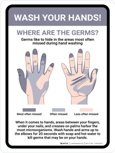 Wash Your Hands! Where Are The Germs Portrait - Wall Sign