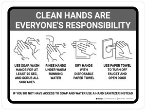 Clean Hands Are Everyones Responsibility with Icons Gray Landscape - Wall Sign