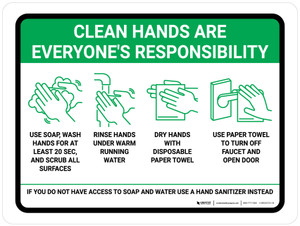 Clean Hands Are Everyones Responsibility with Icons Green Landscape - Wall Sign