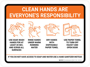 Clean Hands Are Everyones Responsibility with Icons Orange Landscape - Wall Sign