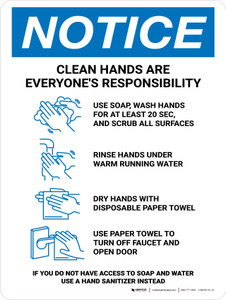 Notice: Clean Hands Are Everyones Responsibility with Icons Portrait - Wall Sign