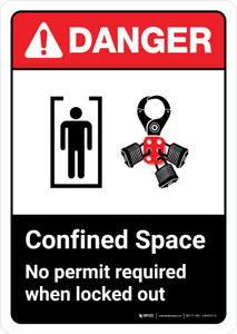 Danger: Confined Space No Permit Required When Locked Out with Icon ANSI Portrait - Wall Sign