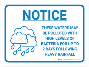 Notice: These Waters May Be Polluted with Icon Landscape - Wall Sign