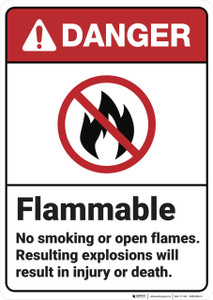 Danger: Flammable No Smoking or Open Flames ANSI - Wall Sign