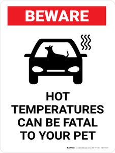 Beware: Hot Temperatures Can Be Fatal To Your Dog Landscape - Wall Sign