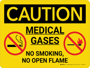 Caution: Medical Gases No Smoking Landscape With Icons - Wall Sign