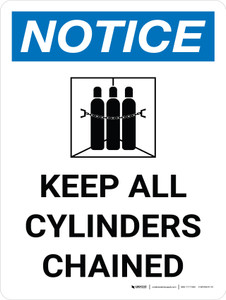 Notice: Keep All Cylinders Chained Portrait with Icon - Wall Sign