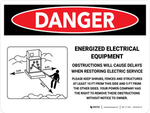 Danger: Energized Electrical Equipment - Obstructions Will Cause Delays Landscape - Wall Sign