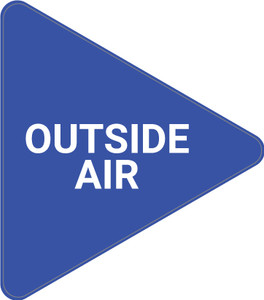 Outside Air - Triangle Duct Marker