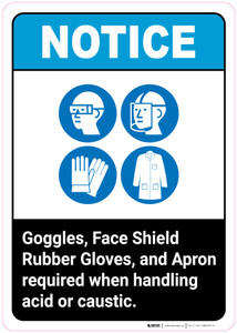 Notice: Goggles Face Shield Gloves Required Ansi - Wall Sign