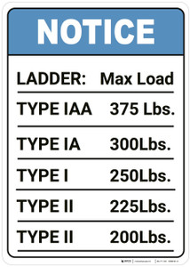Notice: Ladder Max Load - Wall Sign