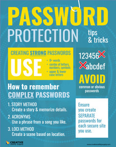 Password Protection - Poster