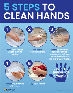 5 Steps to Clean Hands - Stop the Spread of Covid-19 - Poster 5 Steps to Clean Hands - Stop the Spread of Covid-19 - Poster