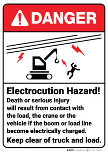 Danger: Electrocution Hazard With Crane ANSI - Wall Sign