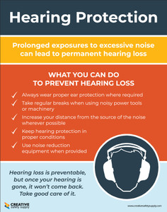 Hearing Protection - What You Can Do to Prevent Hearing Loss - Poster