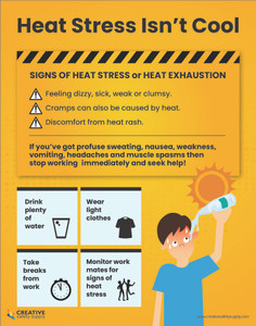 Heat Stress Is Not Cool - Poster