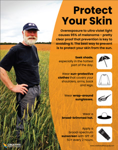 Protect Your Skin (Farming Safety) - Poster