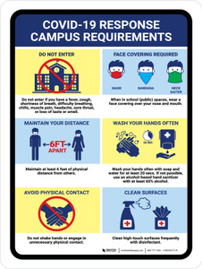 Covid-19 Response Campus Requirements Portrait - Wall Sign