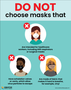 Do Not Choose These Masks - Poster