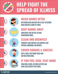 Fight The Spread of Illness (School) - Poster