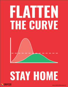Flatten The Curve, Stay Home - Poster