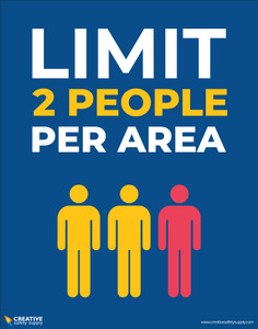 Limit 2 People Per Area - Poster