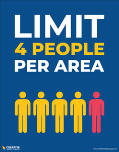 Limit 4 People Per Area - Poster