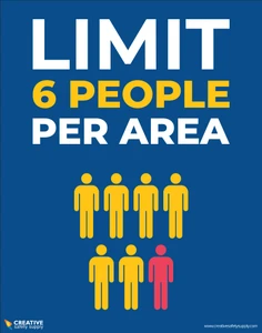 Limit 6 People Per Area - Poster