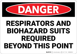 Danger: PPE Respirators And Biohazard Suits Required - Wall Sign