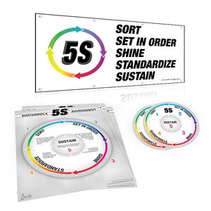 5S Sustain Awareness Package 5S Sustain Awareness Package