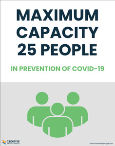 Maximum Capacity 25 People In Prevention of Covid-19 - Poster