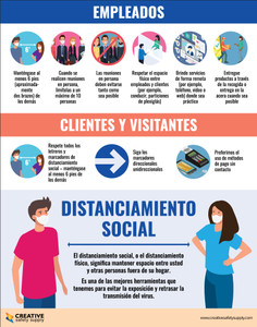 Social Distancing at Work - Poster