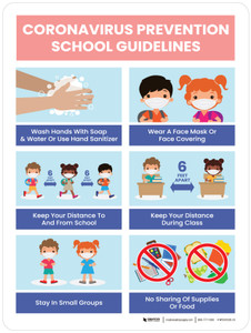 Coronavirus Prevention School Guidelines - Handwashing, Face Masks, Social Distancing, Small Groups, No Sharing Portrait - Wall Sign
