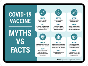 Covid-19 Vaccine Facts Vs Myths Landscape - Wall Sign