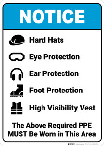 Notice: The Above Required PPE Must Be Worn - Wall Sign