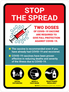 Stop The Spread: 2 Doses Covid-19 Vaccinations Required Portrait - Wall Sign
