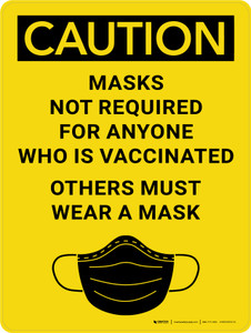 Caution: Masks Not Required For Anyone Who Is Vaccinated - Others Must Wear A Mask With Icon Portrait - Wall Sign