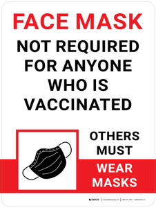 Face Mask Not Required For Anyone Who Is Vaccinated - Others Must Wear Masks with Icon Portrait - Wall Sign